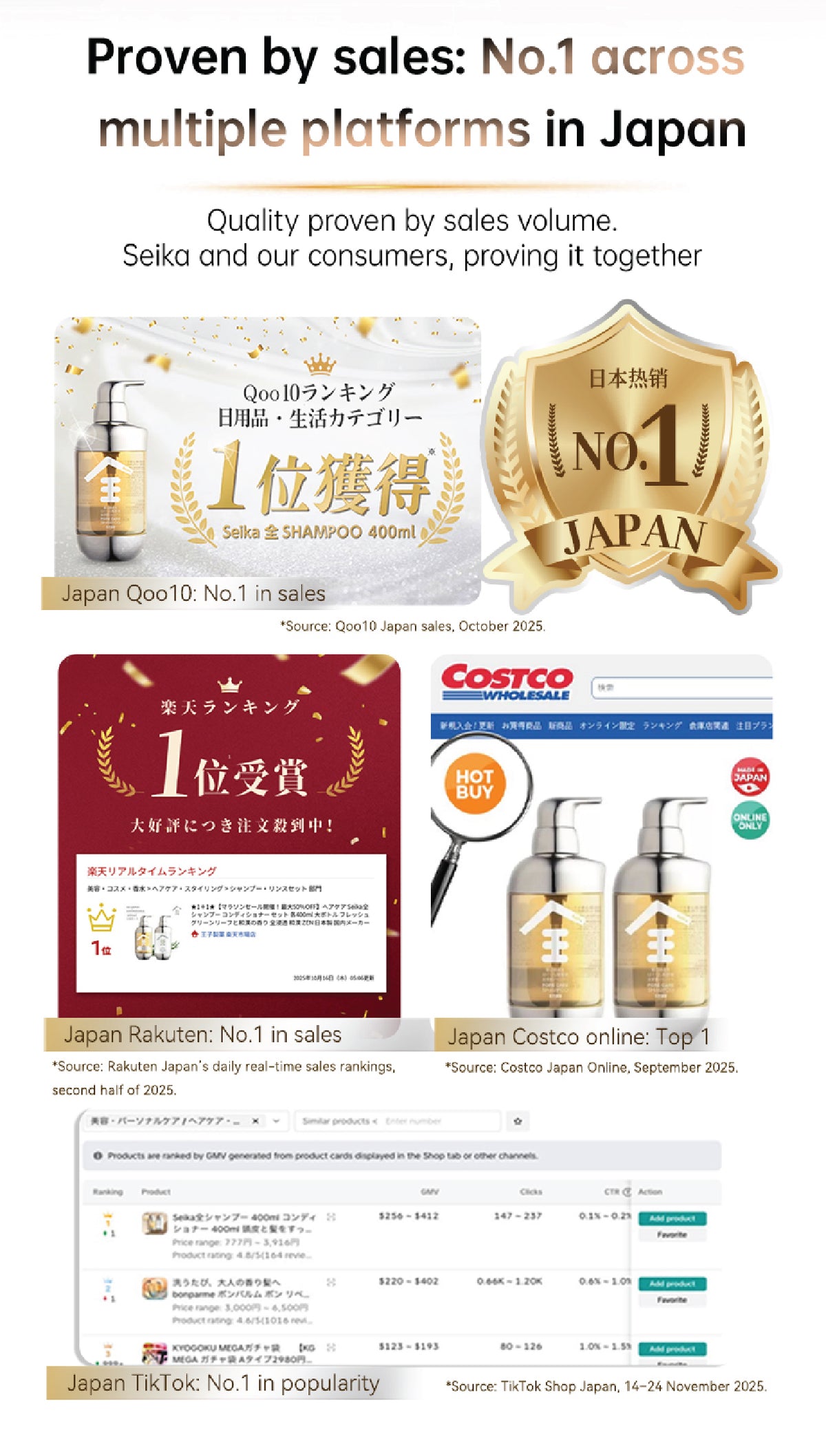 Seika ZEN Root Renewal Hair Treatment 180ml