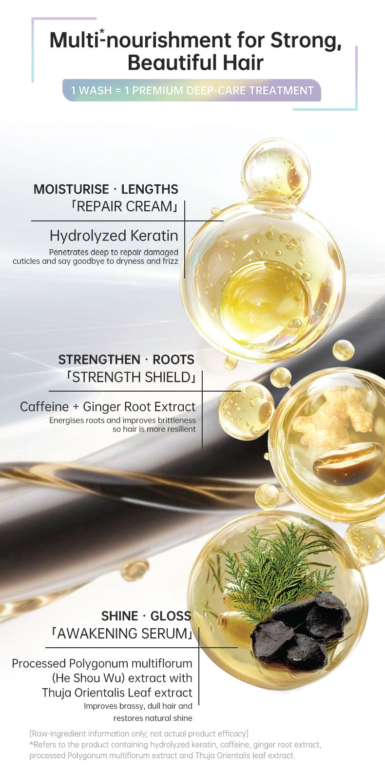 Seika ZEN Beauty Turn Conditioner 250ml