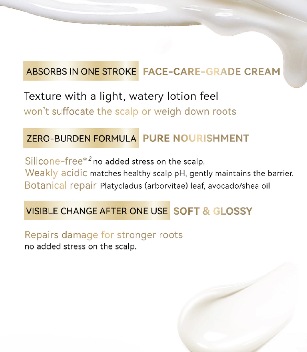 Seika ZEN Root Renewal Hair Treatment 180ml