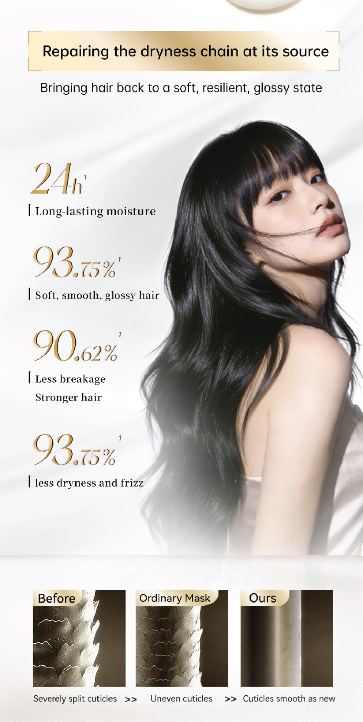 Seika ZEN Root Renewal Hair Treatment 180ml