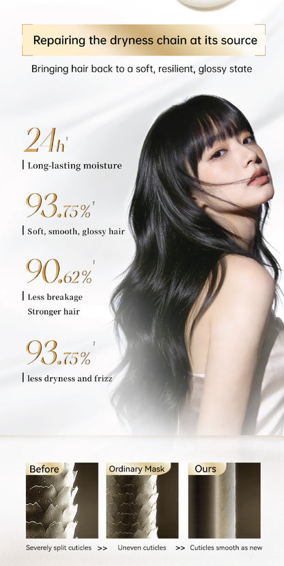 Seika ZEN Root Renewal Hair Treatment 180ml
