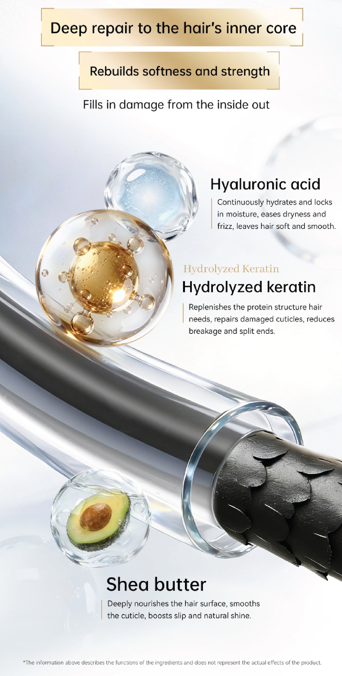 Seika ZEN Root Renewal Hair Treatment 180ml